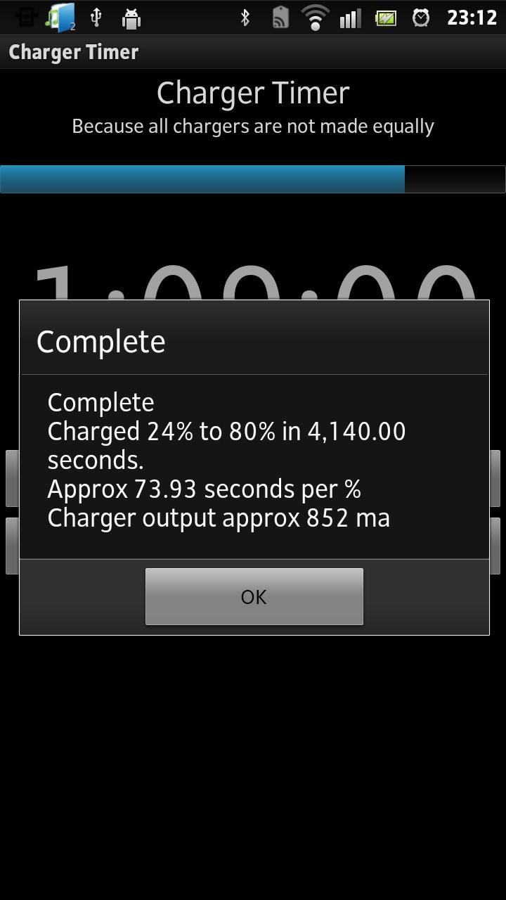 Charger Timer